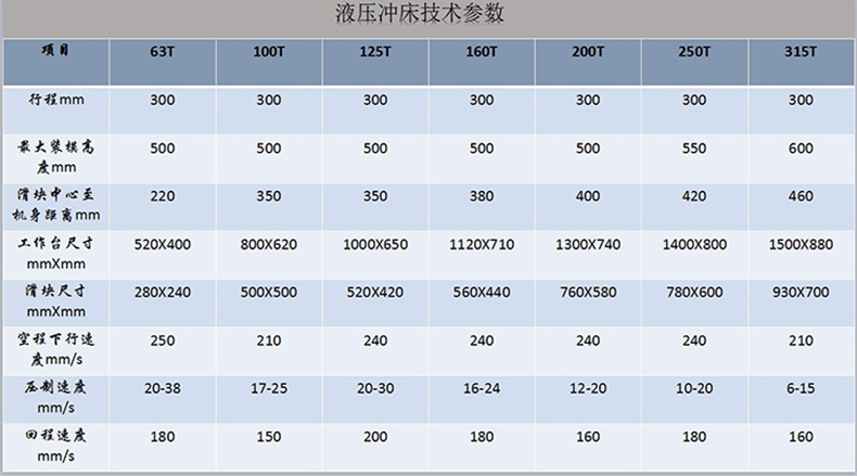 400T液壓沖機(jī)(圖5)