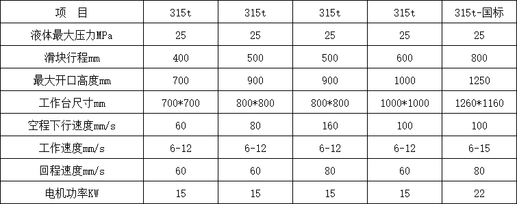 315噸四柱液壓機(jī)參數(shù).png